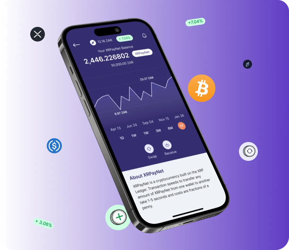 Triblexbit App - O que é o Triblexbit App?